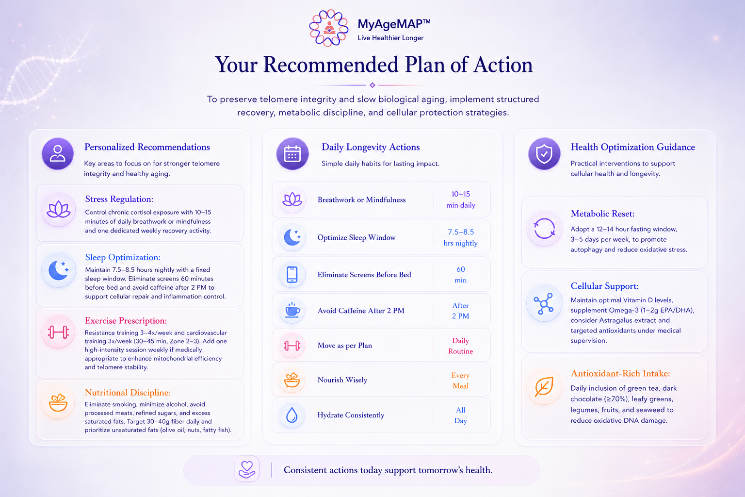 Lifestyle guidance page showing daily habit awareness and personalized wellness recommendations.